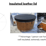 Insulated leather lid