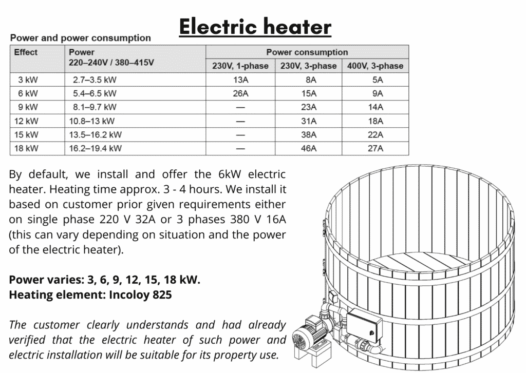 Wooden Hot Tub Cheap Model Electric Heater 2 3